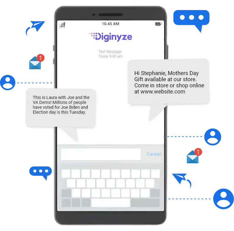 diginyze-smsmarketing