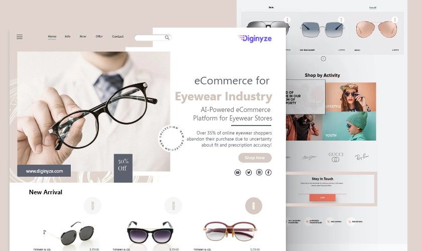 eCommerce-for-eyewear-industry