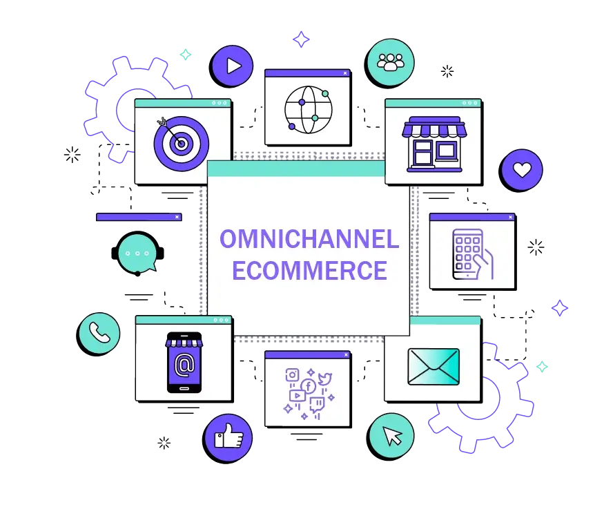 Omnichannel