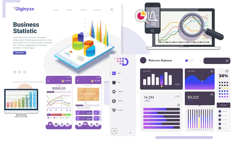 Integrated Performance & Digital Marketing Capabilities